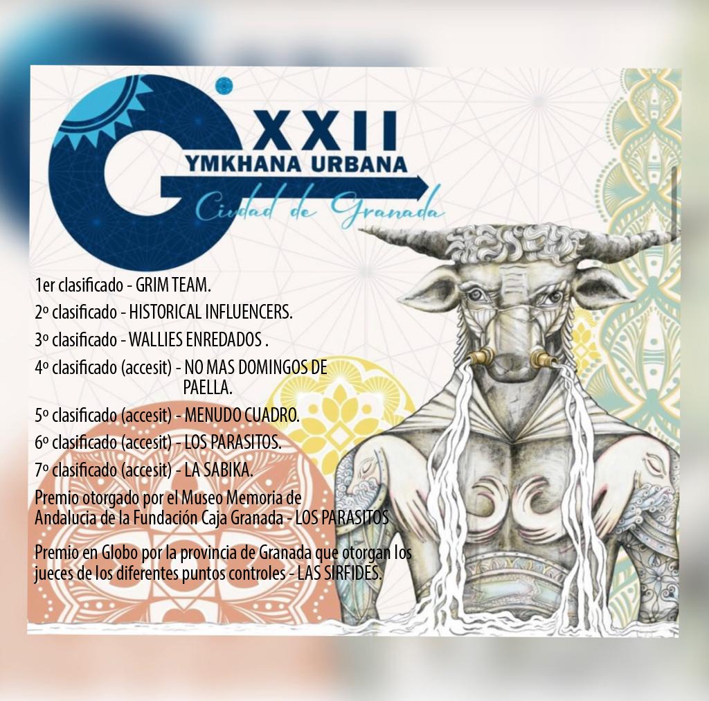 Listado de los ganadores de la XXII Gymkhana Urbana Ciudad de Granada